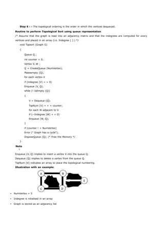 Step 6 : - The topological ordering is the order in which the vertices dequeued. 
Routine to perform Topological Sort using queue representation 
/* Assume that the graph is read into an adjacency matrix and that the indegrees are computed for every 
vertices and placed in an array (i.e. Indegree [ ] ) */ 
void Topsort (Graph G) 
{ 
Queue Q ; 
int counter = 0; 
Vertex V, W ; 
Q = CreateQueue (NumVertex); 
Makeempty (Q); 
for each vertex V 
if (indegree [V] = = 0) 
Enqueue (V, Q); 
while (! IsEmpty (Q)) 
{ 
V = Dequeue (Q); 
TopNum [V] = + + counter; 
for each W adjacent to V 
if (--Indegree [W] = = 0) 
Enqueue (W, Q); 
A B 
E 
C D 
} 
} 
Note 
: 
if (counter ! = NumVertex) 
Error (" Graph has a cycle"); 
DisposeQueue (Q); /* Free the Memory */ 
Enqueue (V, Q) implies to insert a vertex V into the queue Q. 
Dequeue (Q) implies to delete a vertex from the queue Q. 
TopNum [V] indicates an array to place the topological numbering. 
Illustration with an example: 
 NumVertex = 5 
 Indegree is intialised in an array 
 Graph is stored as an adjacency list 
 