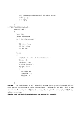 { 
Let (u,v) be a lowest cost such that u is in U and v is in V - U; 
T = T U {(u, v)}; 
U = U U {V}; 
} 
} 
ROUTINE FOR PRIMS ALGORITHM 
void Prims (Table T) 
{ 
vertex V, W; 
/* Table initialization */ 
for (i = 0; i < Numvertex ; i++) 
{ 
T[i]. known = False; 
T[i]. Dist = Infinity; 
T[i]. path = 0; 
} 
for (; ;) 
{ 
Let V be the start vertex with the smallest distance 
T[V]. dist = 0; 
T[V]. known = True; 
for each W adjacent to V 
If (! T[W] . Known) 
{ 
T[W].Dist = Min 
(T[W]. Dist, CVW); 
T[W].path = V; 
} 
} 
} 
Analysis: The implementation of prim’s algorithm is virtually identical to that of Dijkstra’s algorithm. 
Prim’s algorithm runs on undirected graphs. So when coding it, remember to put every edge in two 
adjacency lists. The running time is O(|V|2) without heaps, which is optimal for dense graphs, and O(|E| log 
|V|) using binary heaps. 
Example 1: For the following graph construct MST using prim’s algorithm. 
 
