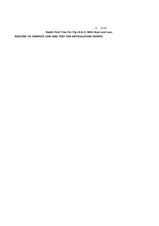 F (6/4) 
Depth First Tree For Fig (4.8.1) With Num and Low. 
ROUTINE TO COMPUTE LOW AND TEST FOR ARTICULATION POINTS 
 