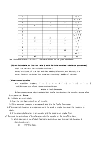 2 6, 2 
3 6, 2, 3 
+ 2 3 5 6, 5 
- 6 5 1 1 
3 1, 3 
8 1, 3, 8 
2 1, 3, 8, 2 
/ 8 2 / 1, 3, 4 
+ 3 4 7 1, 7 
* 1 7 7 7 
2 7, 2 
$ 7 2 49 49 
3 49, 3 
+ 49 3 52 52 
The Final value in the STACK is 52. This is the answer for the given expression. 
(2)run time stack for function calls ( write factorial number calculation procedure) 
push local data and return address onto stack 
return by popping off local data and then popping off address and returning to it 
return value can be pushed onto stack before returning, popped off by caller 
4) Infix To Postfix Conversion 
(3)expression parsing 
e.g. matching brackets: [ ... ( ... ( ... ) [ ...( ... ) ...] ... ) ... ] 
push left ones, pop off and compare with right ones 
Infix expressions are often translated into postfix form in which the operators appear after 
their operands. Steps: 
1. Initialize an empty stack. 
2. Scan the Infix Expression from left to right. 
3. If the scannned character is an operand, add it to the Postfix Expression. 
4. If the scanned character is an operator and if the stack is empty, then push the character to 
stack. 
5. If the scanned character is an operator and the stack is not empty, Then 
(a) Compare the precedence of the character with the operator on the top of the stack. 
(b) While operator at top of stack has higher precedence over the scanned character & 
stack is not empty. 
(i) POP the stack. 
 