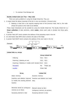  To maintain Free-Storage List 
Doubly Linked Lists (or) Two – Way Lists 
There are some problems in using the Single linked list. They are 
1. A singly linked list allows traversal of the list in only one direction. (Forward only) 
2. Deleting a node from a list requires keeping track of the previous node, that is, the node 
whose link points to the node to be deleted. 
These major drawbacks can be avoided by using the double linked list. The doubly linked list is a 
linear collection of data elements, called nodes, where each node is divided into three parts. 
They are: 
1. A pointer field LEFT which contains the address of the preceding node in the list 
2. An information field INFO which contains the data of the Node 
3. A pointer field RIGHT which contains the address of the next node in the list 
Example: 
head 
7060 
LEFT INFO RIGHT 
2140 4020 end 
NULL 7 2140 7060 7 4020 2140 7 NULL 
7060 4020 
Linked lists vs. arrays 
Array Linked list 
Indexing O(1) O(n) 
Inserting / Deleting at end O(1) O(1) 
Inserting / Deleting in middle (with iterator) O(n) O(1) 
Persistent No Singly yes 
Locality Great Bad 
Array Linked list 
Static memory Dynamic memory 
Insertion and deletion required 
to modify the existing element 
location 
Insertion and deletion are made 
easy. 
Elements stored as contiguous 
memory as on block. 
Element stored as Non-contiguous 
memory as pointers 
Accessing element is fast Accessing element is slow 
 