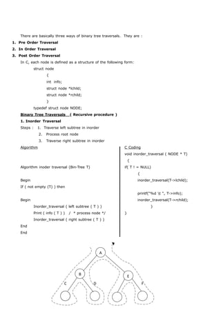 There are basically three ways of binary tree traversals. They are : 
1. Pre Order Traversal 
2. In Order Traversal 
3. Post Order Traversal 
In C, each node is defined as a structure of the following form: 
struct node 
{ 
int info; 
struct node *lchild; 
struct node *rchild; 
} 
typedef struct node NODE; 
Binary Tree Traversals ( Recursive procedure ) 
1. Inorder Traversal 
Steps : 1. Traverse left subtree in inorder 
2. Process root node 
3. Traverse right subtree in inorder 
Algorithm C Coding 
void inorder_traversal ( NODE * T) 
{ 
Algorithm inoder traversal (Bin-Tree T) if( T ! = NULL) 
{ 
Begin inorder_traversal(T->lchild); 
If ( not empty (T) ) then 
printf(“%d t “, T->info); 
Begin inorder_traversal(T->rchild); 
Inorder_traversal ( left subtree ( T ) ) } 
Print ( info ( T ) ) / * process node */ } 
Inorder_traversal ( right subtree ( T ) ) 
End 
End 
A 
B E 
C D F 
 