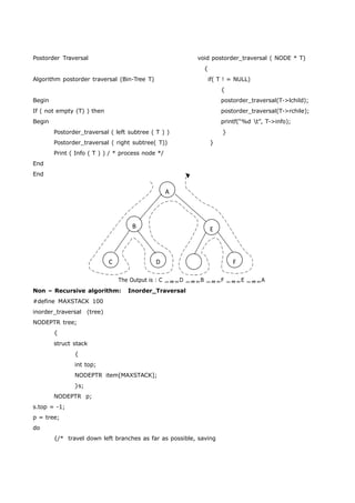 Postorder Traversal void postorder_traversal ( NODE * T) 
Algorithm postorder traversal (Bin-Tree T) if( T ! = NULL) 
Begin postorder_traversal(T->lchild); 
If ( not empty (T) ) then postorder_traversal(T->rchile); 
Begin printf(“%d t”, T->info); 
Postorder_traversal ( left subtree ( T ) ) } 
Postorder_traversal ( right subtree( T)) } 
Print ( Info ( T ) ) / * process node */ 
A 
{ 
B E 
{ 
C D F 
End 
End 
The Output is : C D B F E A 
Non – Recursive algorithm: Inorder_Traversal 
#define MAXSTACK 100 
inorder_traversal (tree) 
NODEPTR tree; 
{ 
struct stack 
{ 
int top; 
NODEPTR item[MAXSTACK]; 
}s; 
NODEPTR p; 
s.top = -1; 
p = tree; 
do 
{/* travel down left branches as far as possible, saving 
 