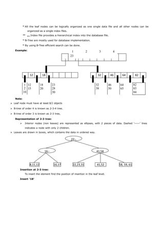 All the leaf nodes can be logically organized as one single data file and all other nodes can be 
organized as a single index files. 
Index file provides a hierarchical index into the database file. 
B-Tree are mostly used for database implementation. 
By using B-Tree efficient search can be done. 
12 18 32 46 64 82 
22:- 
16:- 41:58 
8,11,12 16,17 22,23,31 41,52 58, 59, 61 
Example: 
1 12 18 23 32 46 64 82 
2 15 20 28 38 50 65 83 
10 30 84 
Note: 
 Leaf node must have at least l/2 objects 
 B-tree of order 4 is known as 2-3-4 tree. 
 B-tree of order 3 is known as 2-3 tree, 
Representation of 2-3 tree: 
 Interior nodes (non leaves) are represented as ellipses, with 2 pieces of data. Dashed ‘-----’ lines 
indicates a node with only 2 children. 
 Leaves are drawn in boxes, which contains the data in ordered way. 
Insertion at 2-3 tree: 
To insert the element find the position of insertion in the leaf level. 
Insert ‘18’ 
1 2 3 4 
23 
 