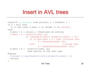 Insert in AVL trees
Insert(T : reference tree pointer, x : element) : {
if T = null then
{T := new tree; T.data := x; height := 0; return;}
AVL Trees 26
case
T.data = x : return ; //Duplicate do nothing
T.data > x : Insert(T.left, x);
if ((height(T.left)- height(T.right)) = 2){
if (T.left.data > x ) then //outside case
T = RotatefromLeft (T);
else //inside case
T = DoubleRotatefromLeft (T);}
T.data < x : Insert(T.right, x);
code similar to the left case
Endcase
T.height := max(height(T.left),height(T.right)) +1;
return;
}