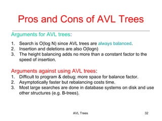Pros and Cons of AVL Trees
Arguments for AVL trees:
1. Search is O(log N) since AVL trees are always balanced.
2. Insertion and deletions are also O(logn)
3. The height balancing adds no more than a constant factor to the
AVL Trees 32
speed of insertion.
Arguments against using AVL trees:
1. Difficult to program & debug; more space for balance factor.
2. Asymptotically faster but rebalancing costs time.
3. Most large searches are done in database systems on disk and use
other structures (e.g. B-trees).