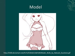 http://fc00.deviantart.net/fs71/f/2010/128/4/8/Model_Walk_by_Natsuki_Suzuhara.gif 