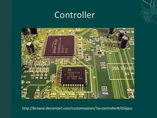 http://browse.deviantart.com/customization/?q=controller#/d3ijqvu 