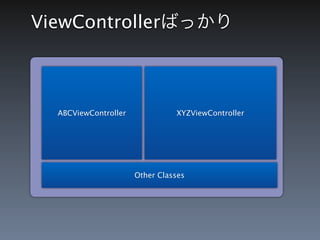 ViewControllerばっかり



  ABCViewController             XYZViewController




                      Other Classes
 