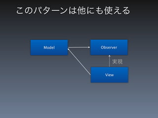 このパターンは他にも使える


   Model   Observer



                実現

             View
 