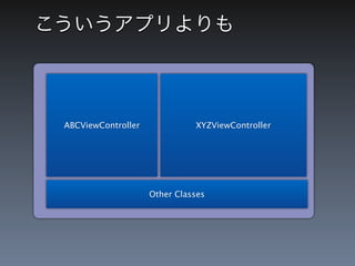 こういうアプリよりも



 ABCViewController             XYZViewController




                     Other Classes
 