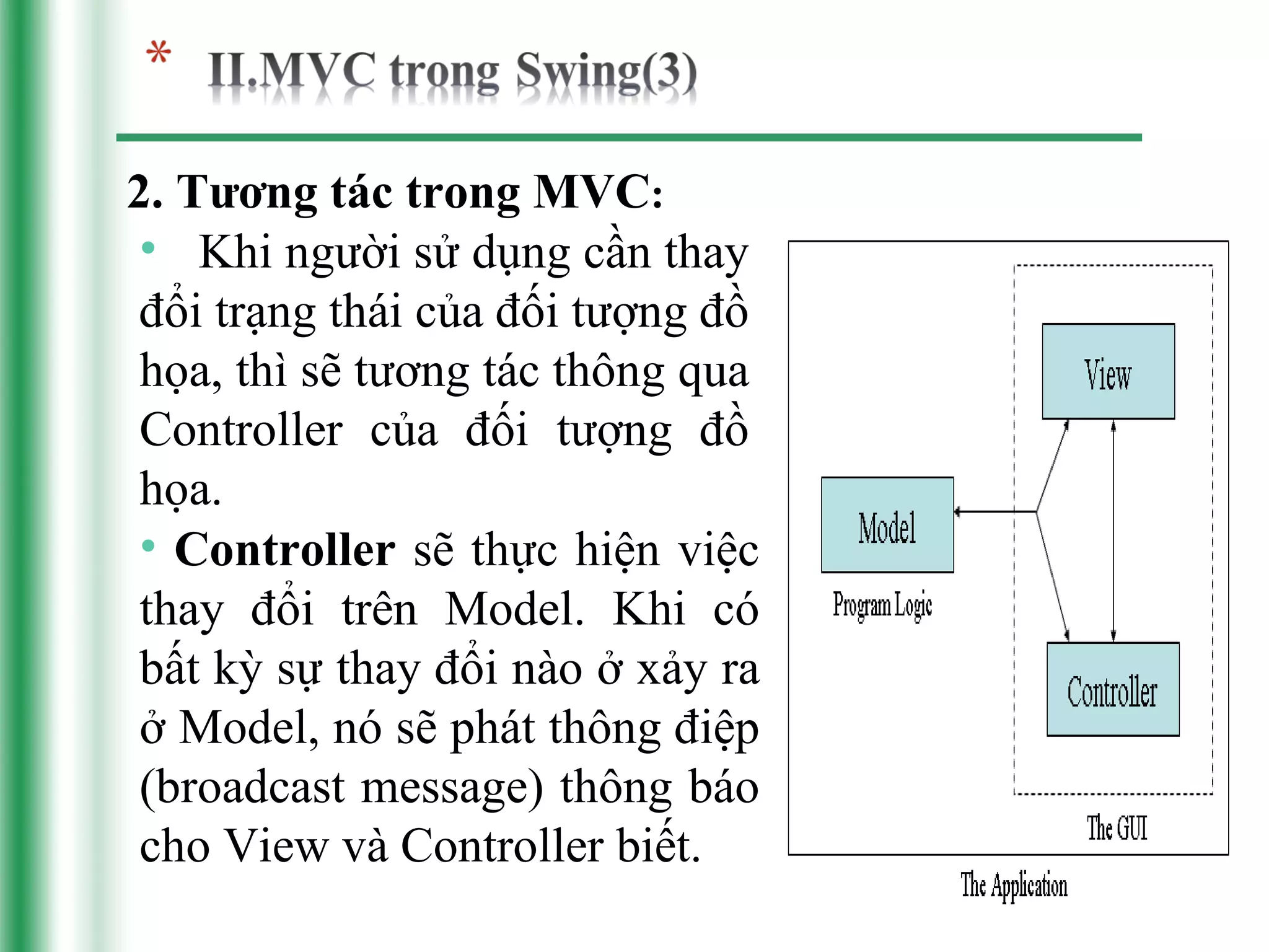 2. Tương tác trong MVC:
 • Khi người sử dụng cần thay
 đổi trạng thái của đối tượng đồ
 họa, thì sẽ tương tác thông qua
 Controller của đối tượng đồ
 họa.
 • Controller sẽ thực hiện việc
 thay đổi trên Model. Khi có
 bất kỳ sự thay đổi nào ở xảy ra
 ở Model, nó sẽ phát thông điệp
 (broadcast message) thông báo
 cho View và Controller biết.
 