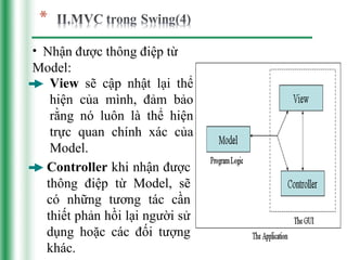 • Nhận được thông điệp từ
Model:
  View sẽ cập nhật lại thể
  hiện của mình, đảm bảo
  rằng nó luôn là thể hiện
  trực quan chính xác của
  Model.
 Controller khi nhận được
 thông điệp từ Model, sẽ
 có những tương tác cần
 thiết phản hồi lại người sử
 dụng hoặc các đối tượng
 khác.
 