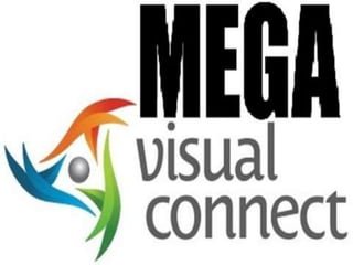 QuizTree Mega Visual Connect