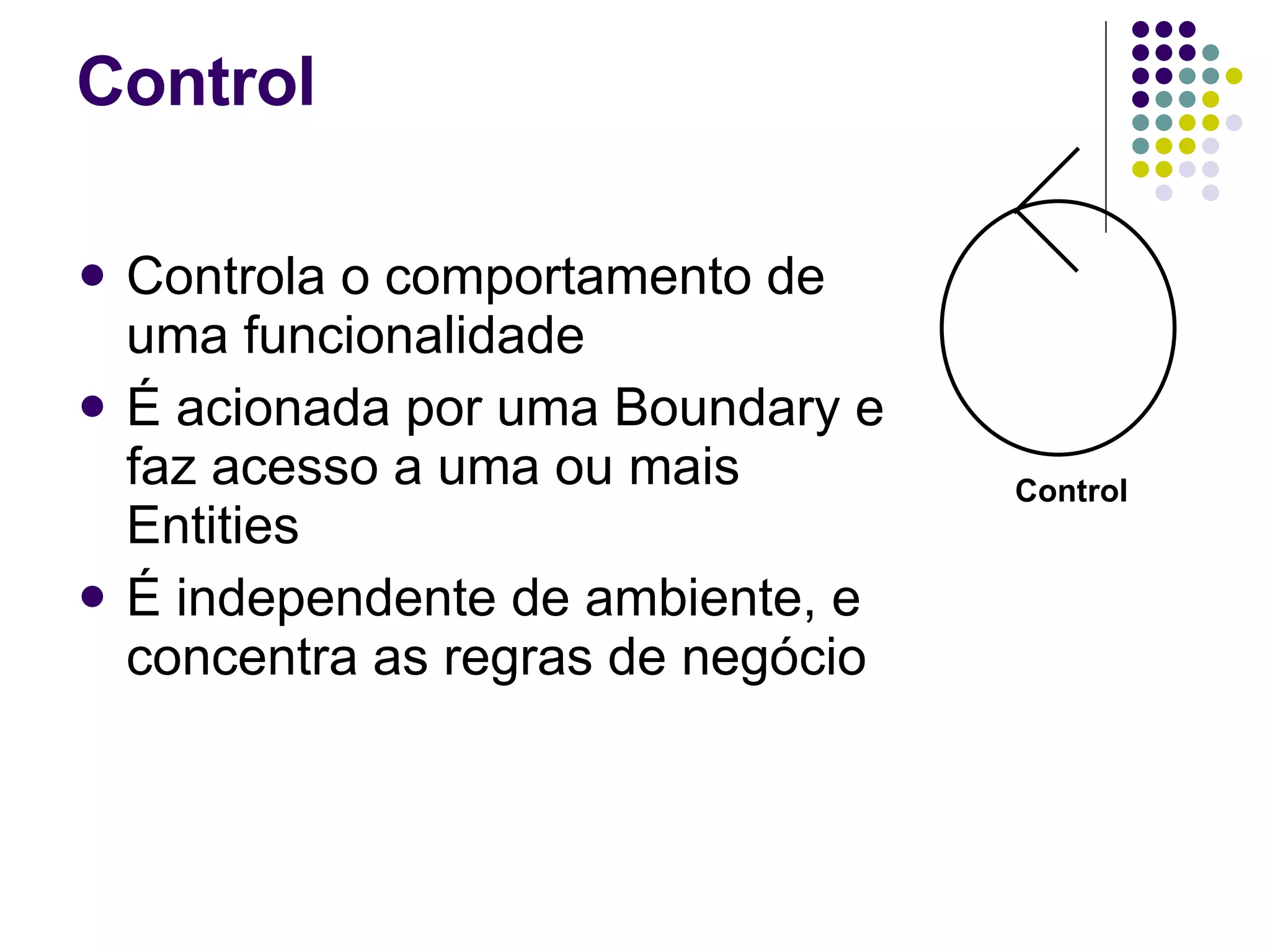Controla o comportamento de uma funcionalidade É acionada por uma Boundary e faz acesso a uma ou mais Entities É independente de ambiente, e concentra as regras de negócio   Control Control 