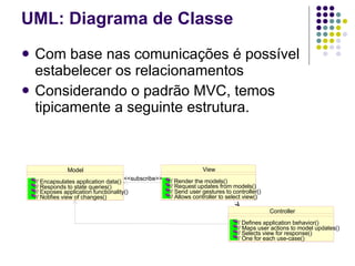 UML: Diagrama de Classe Com base nas comunicações é possível estabelecer os relacionamentos Considerando o padrão MVC, temos tipicamente a seguinte estrutura. View // Render the models() // Request updates from models() // Send user gestures to controller() // Allows controller to select view() Controller // Defines application behavior() // Maps user actions to model updates() // Selects view for response() // One for each use-case() Model // Encapsulates application data() // Responds to state queries() // Exposes application functionality() // Notifies view of changes() <<subscribe>> 