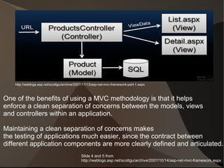 http://weblogs.asp.net/scottgu/archive/2007/11/13/asp-net-mvc-framework-part-1.aspx



One of the benefits of using a MVC methodology is that it helps
enforce a clean separation of concerns between the models, views
and controllers within an application.

Maintaining a clean separation of concerns makes
the testing of applications much easier, since the contract between
different application components are more clearly defined and articulated.
                                              Slide 4 and 5 from
                                              http://weblogs.asp.net/scottgu/archive/2007/10/14/asp-net-mvc-framework.aspx
 