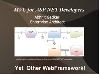 MVC for ASP.NET Developers
                   Abhijit Gadkari
                 Enterprise Architect




http://www.technolatte.net/image.axd?picture=2009%2F3%2Frequest.jpg




Yet Other WebFramework!
 