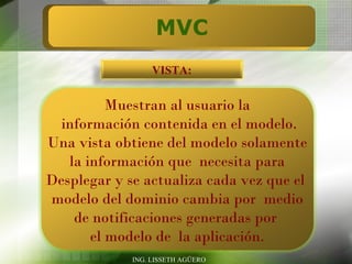 MVC
                  VISTA:


          Muestran al usuario la
  información contenida en el modelo.
Una vista obtiene del modelo solamente
   la información que necesita para
Desplegar y se actualiza cada vez que el
modelo del dominio cambia por medio
    de notificaciones generadas por
       el modelo de la aplicación.
             ING. LISSETH AGÜERO
 