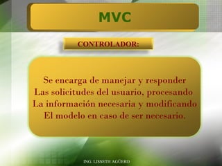 MVC
          CONTROLADOR:



  Se encarga de manejar y responder
Las solicitudes del usuario, procesando
La información necesaria y modificando
  El modelo en caso de ser necesario.



            ING. LISSETH AGÜERO
 