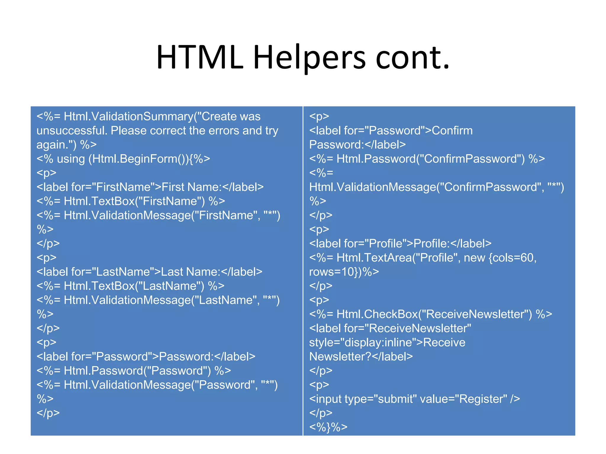 HTML Helpers cont.
<%= Html.ValidationSummary("Create was
unsuccessful. Please correct the errors and try
again.") %>
<% using (Html.BeginForm()){%>
<p>
<label for="FirstName">First Name:</label>
<%= Html.TextBox("FirstName") %>
<%= Html.ValidationMessage("FirstName", "*")
%>
</p>
<p>
<label for="LastName">Last Name:</label>
<%= Html.TextBox("LastName") %>
<%= Html.ValidationMessage("LastName", "*")
%>
</p>
<p>
<label for="Password">Password:</label>
<%= Html.Password("Password") %>
<%= Html.ValidationMessage("Password", "*")
%>
</p>
<p>
<label for="Password">Confirm
Password:</label>
<%= Html.Password("ConfirmPassword") %>
<%=
Html.ValidationMessage("ConfirmPassword", "*")
%>
</p>
<p>
<label for="Profile">Profile:</label>
<%= Html.TextArea("Profile", new {cols=60,
rows=10})%>
</p>
<p>
<%= Html.CheckBox("ReceiveNewsletter") %>
<label for="ReceiveNewsletter"
style="display:inline">Receive
Newsletter?</label>
</p>
<p>
<input type="submit" value="Register" />
</p>
<%}%>
 