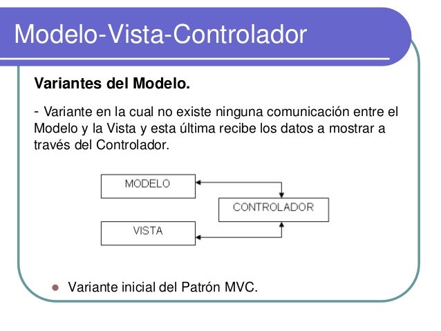 MODELO VISTA CONTROLADOR
