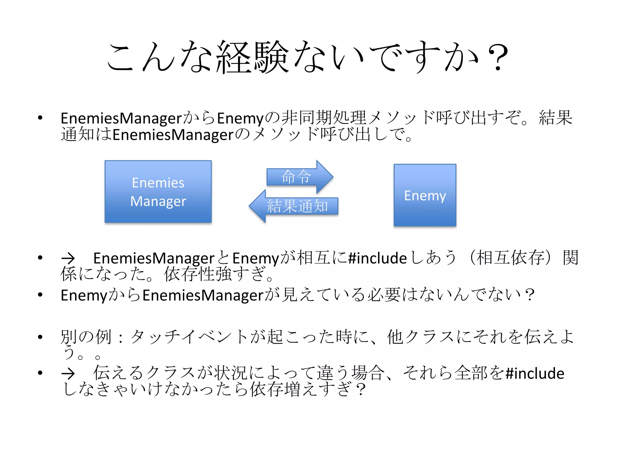 こんな経験ないですか？
• EnemiesManagerからEnemyの非同期処理メソッド呼び出すぞ。結果
通知はEnemiesManagerのメソッド呼び出しで。
• → EnemiesManagerとEnemyが相互に#includeしあう（相互依存）関
係になった。依存性強すぎ。
• EnemyからEnemiesManagerが見えている必要はないんでない？
• 別の例：タッチイベントが起こった時に、他クラスにそれを伝えよ
う。。
• → 伝えるクラスが状況によって違う場合、それら全部を#include
しなきゃいけなかったら依存増えすぎ？
Enemies
Manager Enemy
命令
結果通知
 