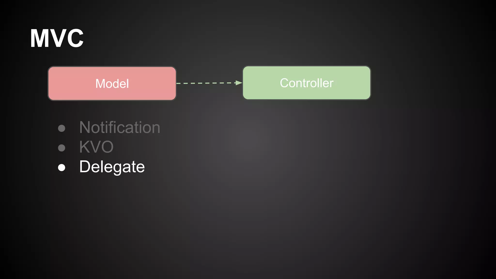 MVC
ControllerModel
● Notification
● KVO
● Delegate
 
