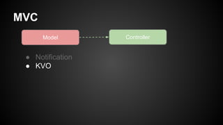 MVC
ControllerModel
● Notification
● KVO
 