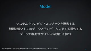 Model 
! 
! 
システム中でのビジネスロジックを担当する 
問題対象としてのデータとそのデータに対する操作する 
データの整合性*においての責任を持つ 
データの整合性: データの変更が中途半端でつじつまが合わなくなってしまっている状況13 
 