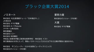 ブラック企業大賞2014 
30 
ノミネート要努力賞 
株式会社 大庄(居酒屋チェーン「日本海庄や」) 
JＲ西日本 
株式会社 ヤマダ電機 
株式会社 A-1 Pictures 
タマホーム株式会社 
東京都議会 
株式会社リコー 
株式会社 秋田書店 
学校法人智香寺学園 正智深谷高等学校・ 株式会社 イスト 
実行委員会は９月に入って、緊急ノミネートとしてさらに以下の２企業が緊急に追加された。 
! 
株式会社　不二ビューティ（たかの友梨ビューティクリニック） 
株式会社ゼンショー（すき家） 
株式会社ゼンショー（すき家） 
大賞 
株式会社 ヤマダ電機 
 