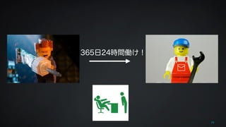 38 
365日24時間働け！ 
 