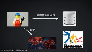 42 
顧客情報を盗む 
転売 
⚠ ブラック企業とは関係ありません 
 