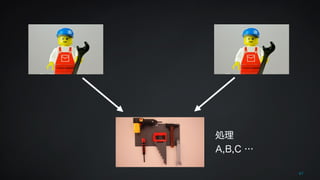 47 
処理 
A,B,C … 
 