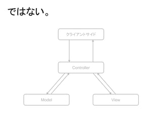 クライアントサイド
Controller
ViewModel
ではない。
 