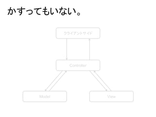 クライアントサイド
Controller
ViewModel
かすってもいない。
 