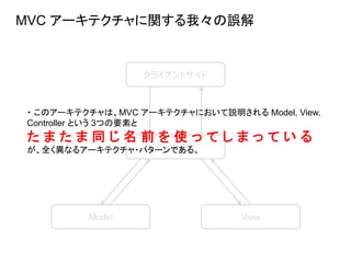 クライアントサイド
Controller
ViewModel
MVC アーキテクチャに関する我々の誤解
・ このアーキテクチャは、MVC アーキテクチャにおいて説明される Model, View,
Controller という 3つの要素と
た ま た ま 同 じ 名 前 を 使 っ て し ま っ て い る
が、全く異なるアーキテクチャ・パターンである。
 