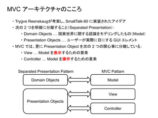 MVC アーキテクチャのこころ
・ Trygve Reenskaugが考案し、SmallTalk-80 に実装されたアイデア
・ Domain Objects … 現実世界に関する認識をモデリングしたもの（Model）
・ 次の 2 つを明確に分離すること（Separated Presentation）：
・ Presentation Objects … ユーザーが実際に目にする GUI エレメント
・ MVC では、更に Presentation Object を次の 2 つの関心事に分離している：
・ Controller … Model を操作するための要素
・ View … Model を表示するための要素
Domain Objects Model
Presentation Objects
View
Controller
Separated Presentation Pattern MVC Pattarn
 