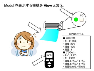 22℃
Model を表示する機構を View と言う。
I/O
■ 内部状態
・ モード：冷房
・ 温度：22℃
・ 湿度：40%
・ 風量：3
■ アクション
・ スイッチ I/O
・ モード変更
・ 温度上げる／下げる
・ 湿度上げる／下げる
・ 風量強める／弱める
エアコンモデル
 