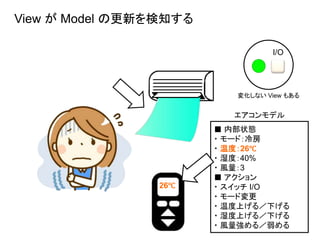 ■ 内部状態
・ モード：冷房
・ 温度：26℃
・ 湿度：40%
・ 風量：3
■ アクション
・ スイッチ I/O
・ モード変更
・ 温度上げる／下げる
・ 湿度上げる／下げる
・ 風量強める／弱める
View が Model の更新を検知する
26℃
エアコンモデル
I/O
変化しない View もある
 