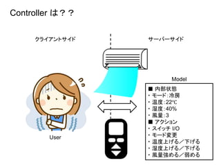 Controller は？？
クライアントサイド サーバーサイド
User
Model
■ 内部状態
・ モード：冷房
・ 温度：22℃
・ 湿度：40%
・ 風量：3
■ アクション
・ スイッチ I/O
・ モード変更
・ 温度上げる／下げる
・ 湿度上げる／下げる
・ 風量強める／弱める
 