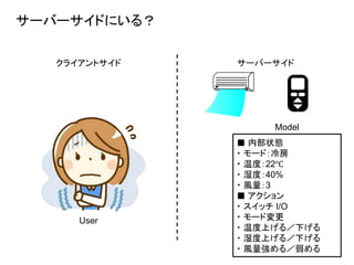 サーバーサイドにいる？
クライアントサイド サーバーサイド
User
Model
■ 内部状態
・ モード：冷房
・ 温度：22℃
・ 湿度：40%
・ 風量：3
■ アクション
・ スイッチ I/O
・ モード変更
・ 温度上げる／下げる
・ 湿度上げる／下げる
・ 風量強める／弱める
 