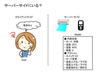 サーバーサイドにいる？
クライアントサイド サーバーサイド
User
Model
風来ねぇ
■ 内部状態
・ モード：冷房
・ 温度：22℃
・ 湿度：40%
・ 風量：3
■ アクション
・ スイッチ I/O
・ モード変更
・ 温度上げる／下げる
・ 湿度上げる／下げる
・ 風量強める／弱める
 