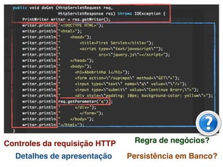 Controles da requisição HTTP
Detalhes de apresentação
Regra de negócios?
Persistência em Banco?
 