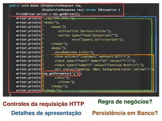 Controles da requisição HTTP
Detalhes de apresentação
Regra de negócios?
Persistência em Banco?
 