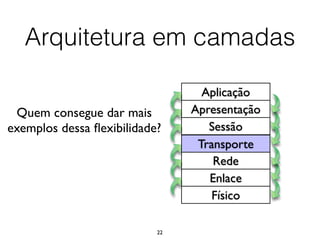 22
Aplicação
Apresentação
Sessão
Rede
Enlace
Físico
Transporte
Quem consegue dar mais
exemplos dessa ﬂexibilidade?
Arquitetura em camadas
 