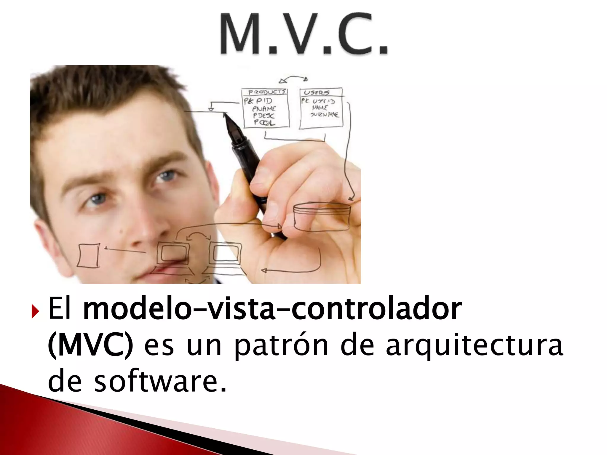  El modelo–vista–controlador 
(MVC) es un patrón de arquitectura 
de software. 
 