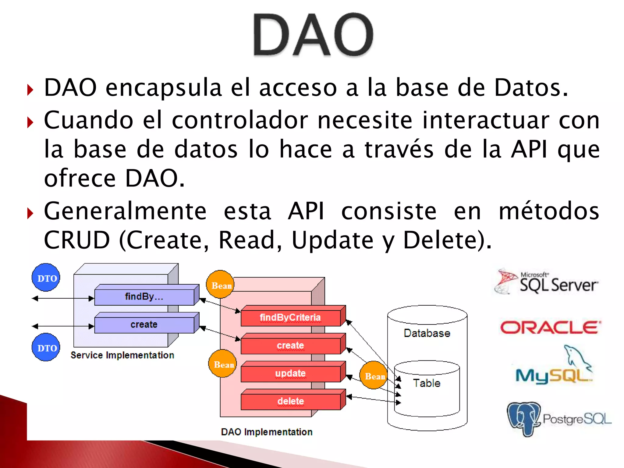  DAO encapsula el acceso a la base de Datos. 
 Cuando el controlador necesite interactuar con 
la base de datos lo hace a través de la API que 
ofrece DAO. 
 Generalmente esta API consiste en métodos 
CRUD (Create, Read, Update y Delete). 
 