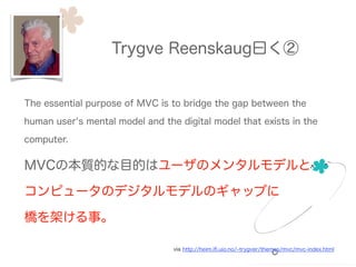 The essential purpose of MVC is to bridge the gap between the
human user's mental model and the digital model that exists in the
computer.
!
MVCの本質的な目的はユーザのメンタルモデルと
コンピュータのデジタルモデルのギャップに
橋を架ける事。
Trygve Reenskaug曰く②
via http://heim.iﬁ.uio.no/ trygver/themes/mvc/mvc-index.html
 