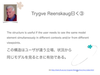 The structure is useful if the user needs to see the same model
element simultaneously in diﬀerent contexts and/or from diﬀerent
viewpoints.
!
この構造はユーザが違う立場、状況から
同じモデルを見るときに有効である。
Trygve Reenskaug曰く③
via http://heim.iﬁ.uio.no/ trygver/themes/mvc/mvc-index.html
 